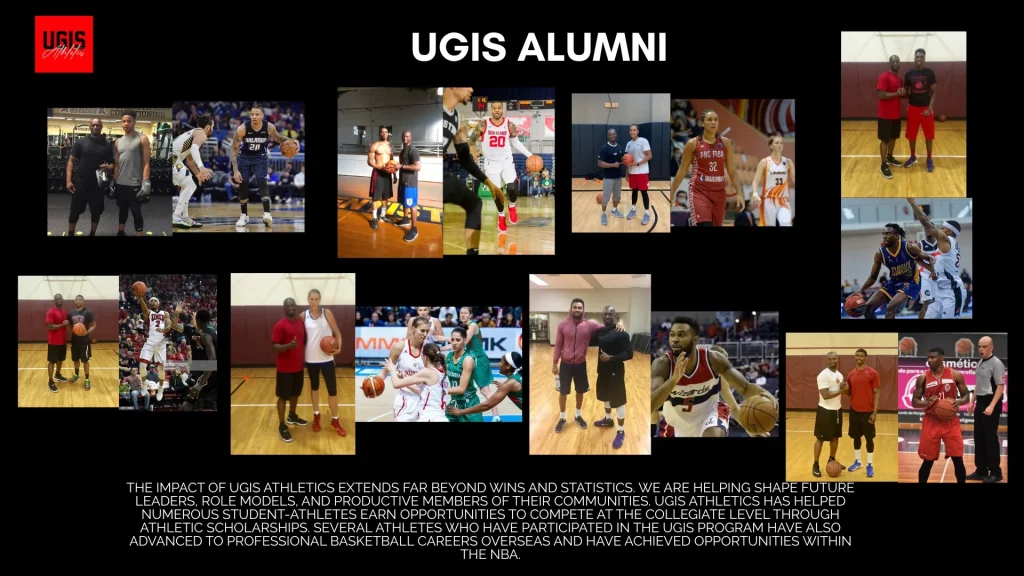 Collage of UGIS Athletics alumni who have gone on to professional and collegiate careers