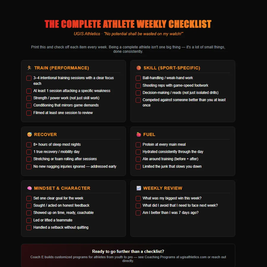 The Complete Athlete Weekly Checklist cover